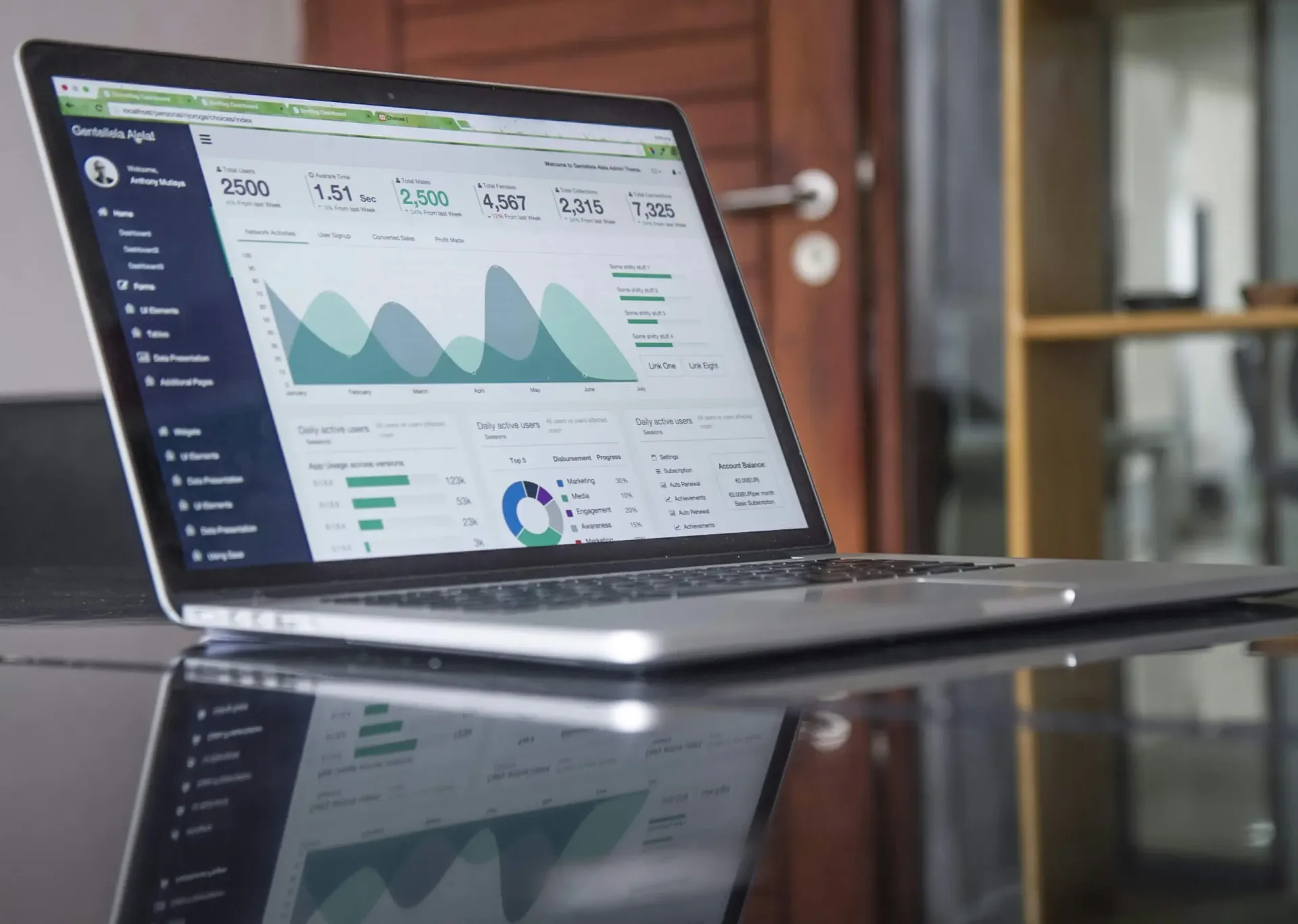 Software and AI solution platform